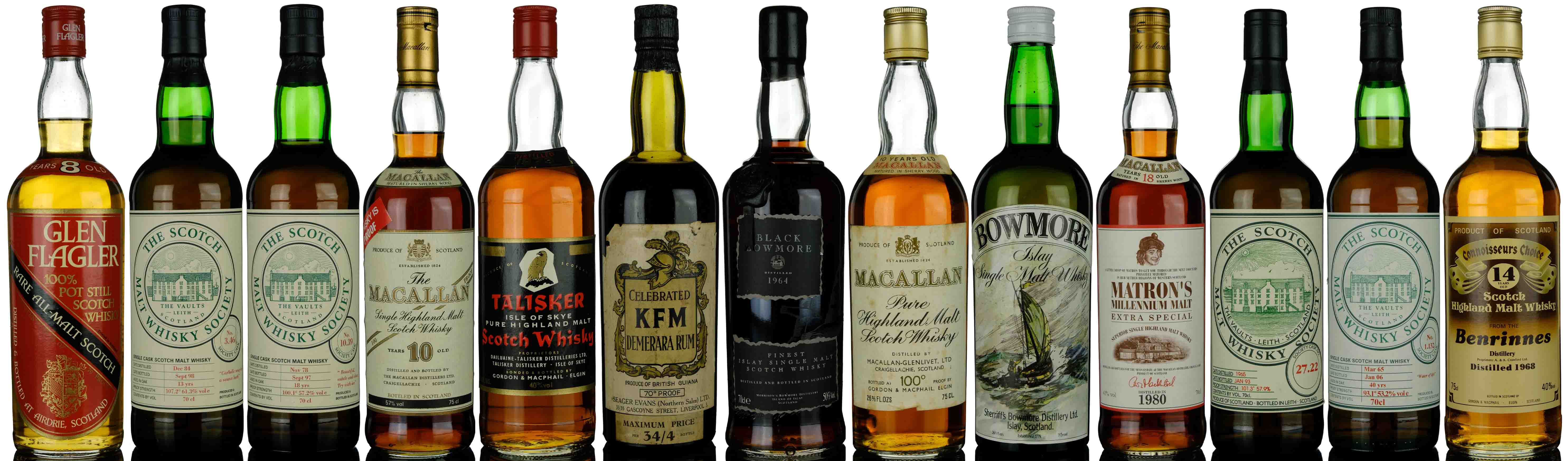 May Auction Highlights 2026