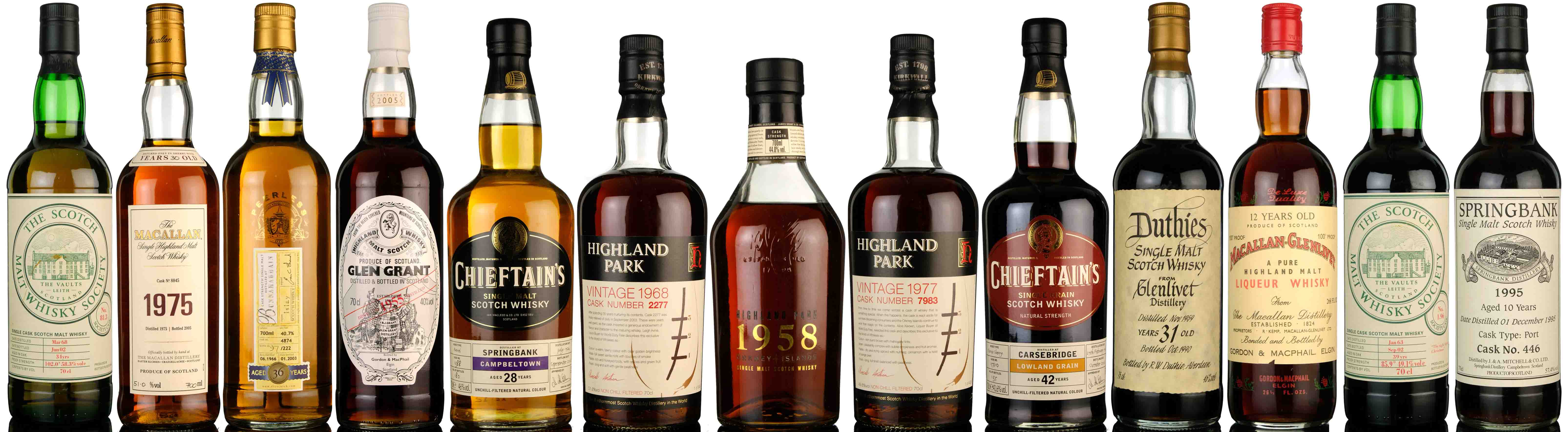 April Whisky Auction