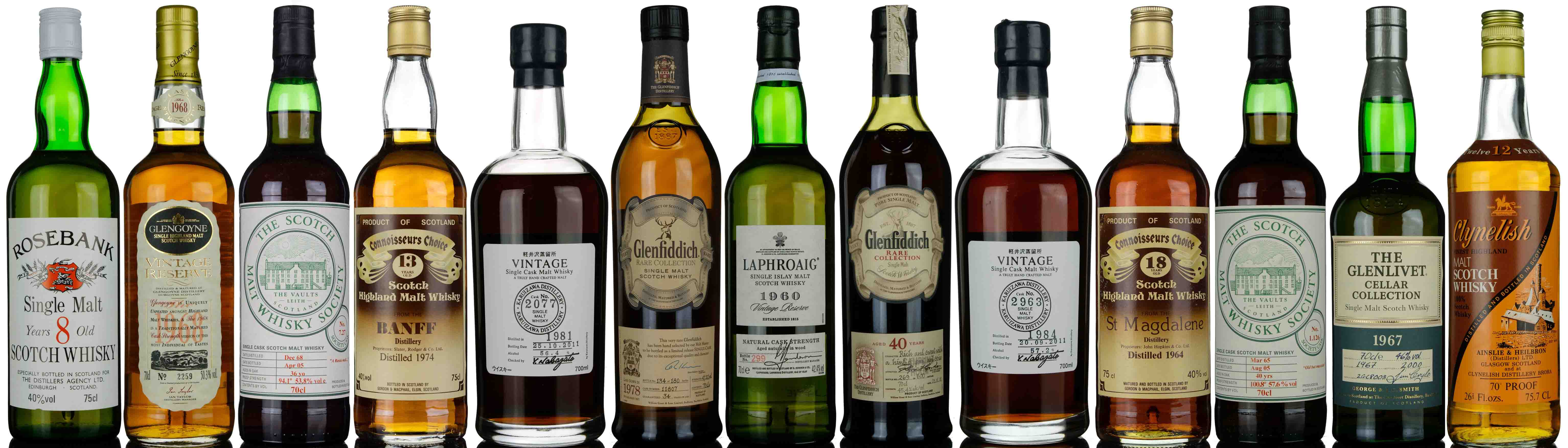 June 2025 Whisky Auction