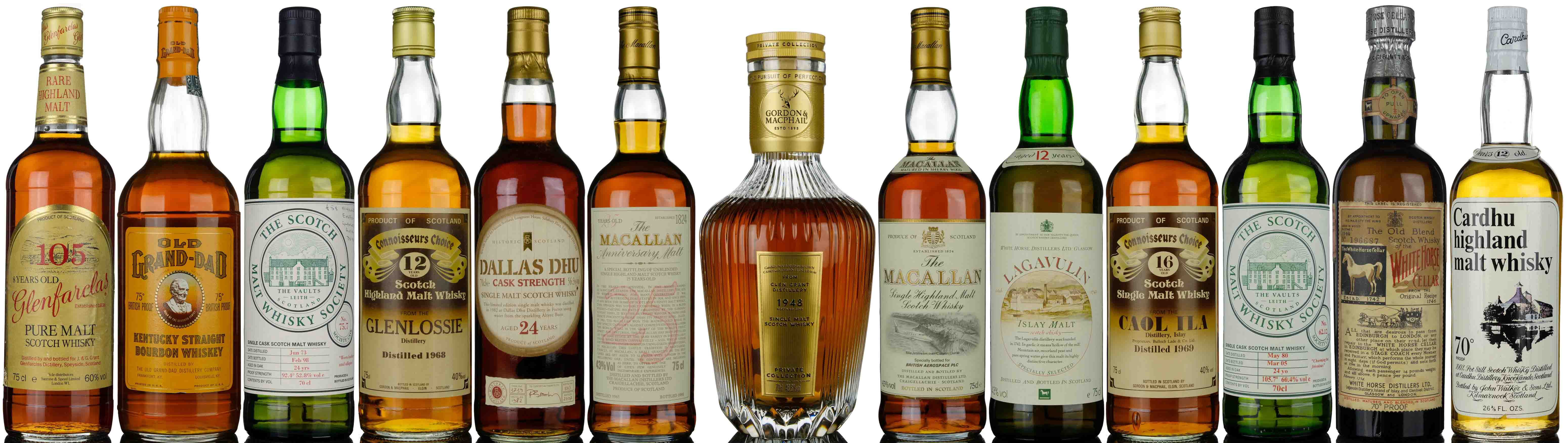 Whisky Auction Ends 6th August 2025