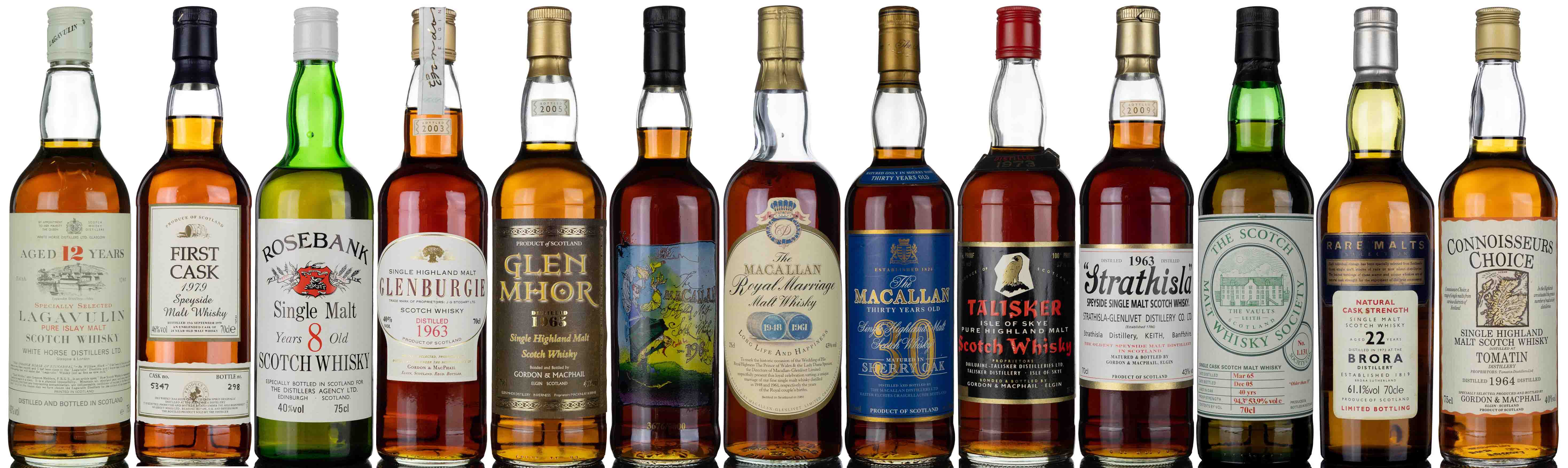 July Whisky Auction 2025