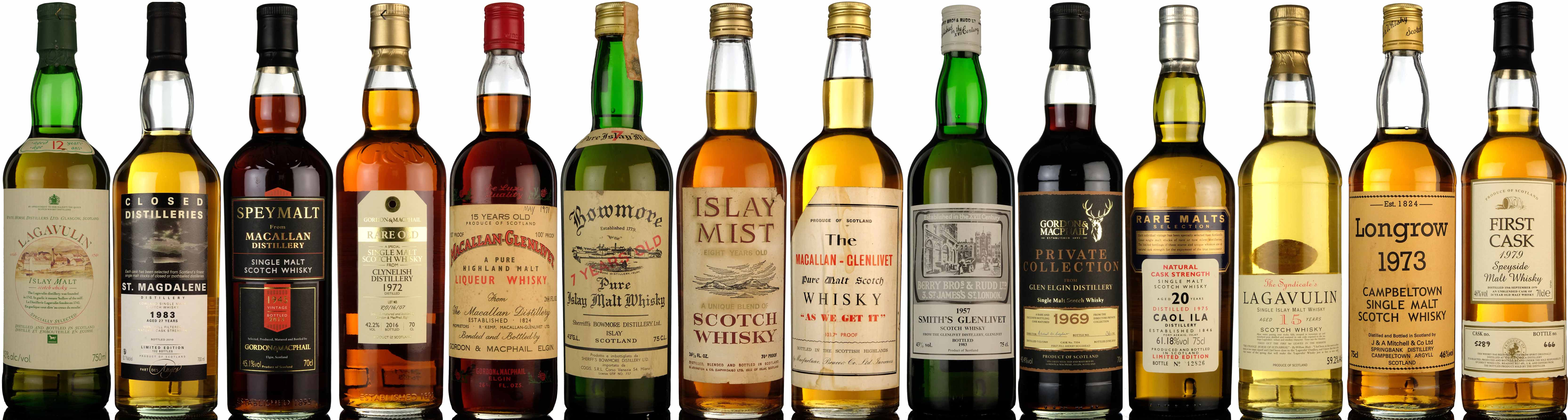 January Whisky Auction Highlights 2020