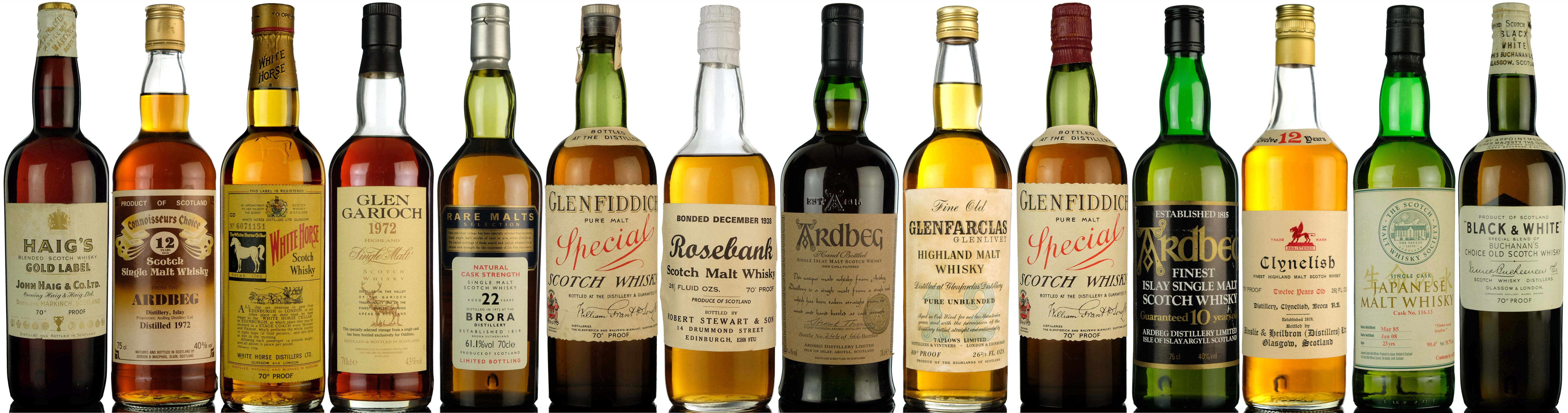 July Whisky Auction Highlights 2020