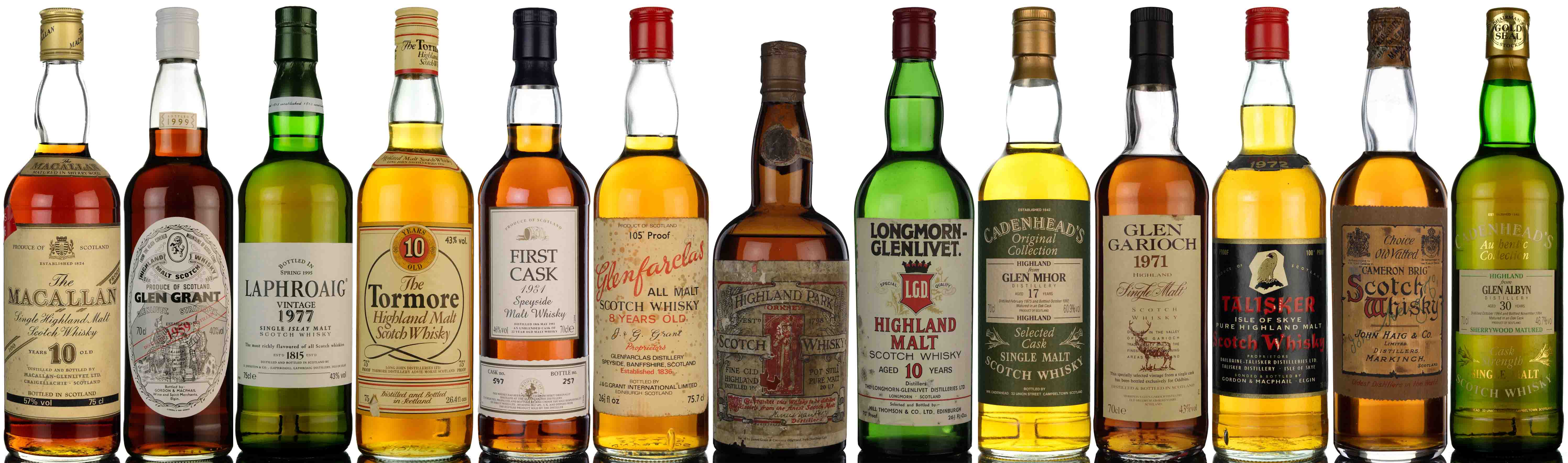 April Whisky Auction Highlights 2024