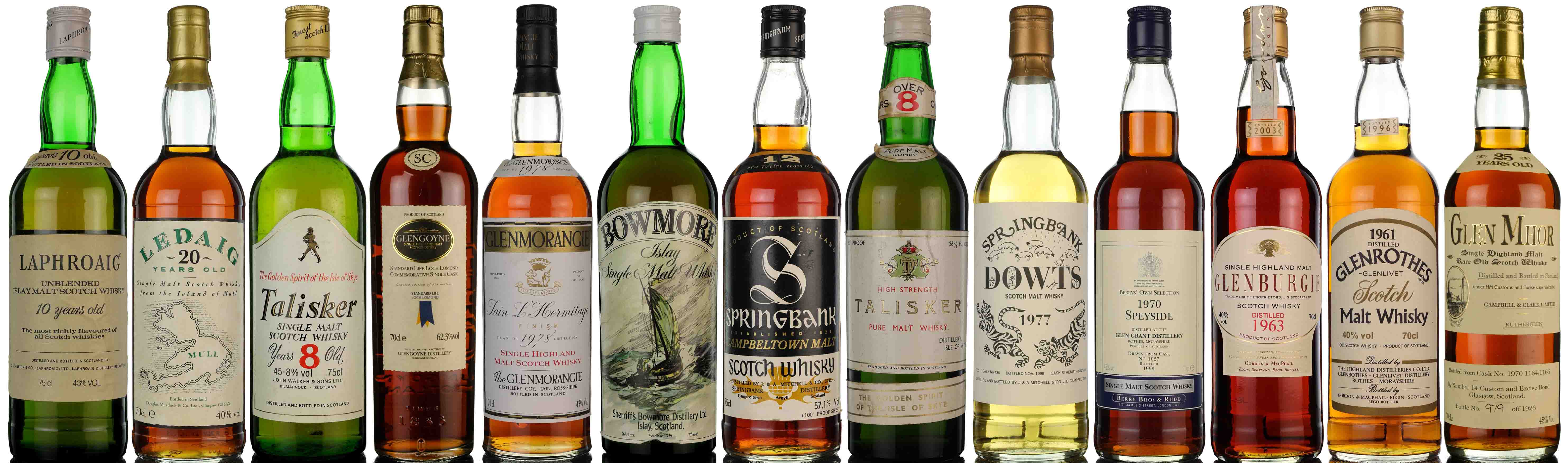 May Whisky Auction Highlights 2024