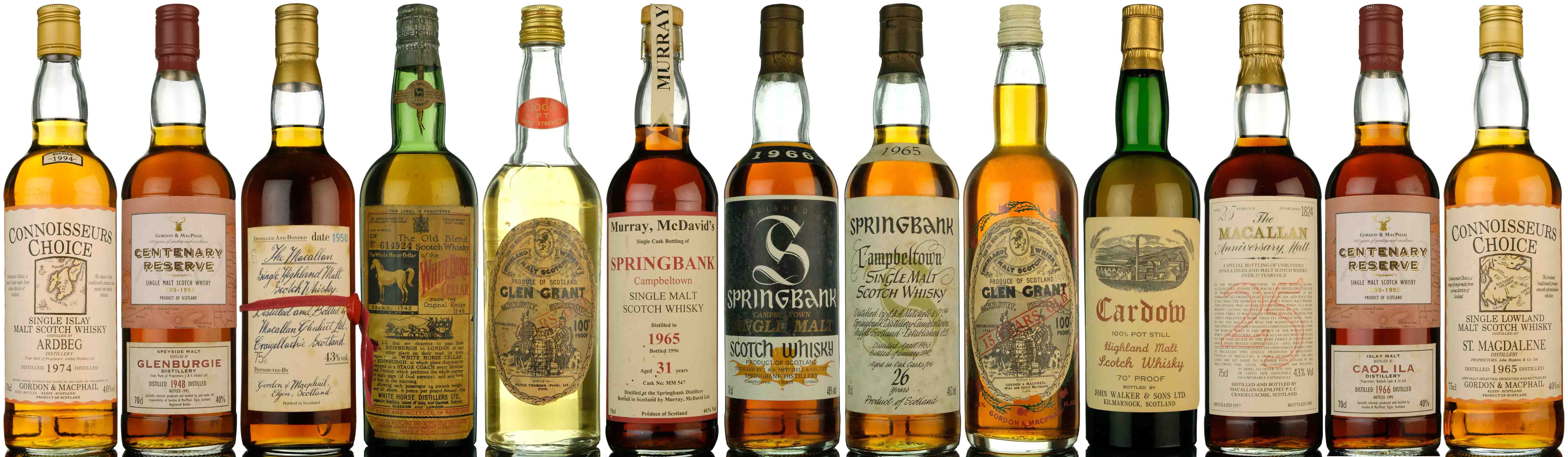 Whisky Auction Ends 13th September 2023