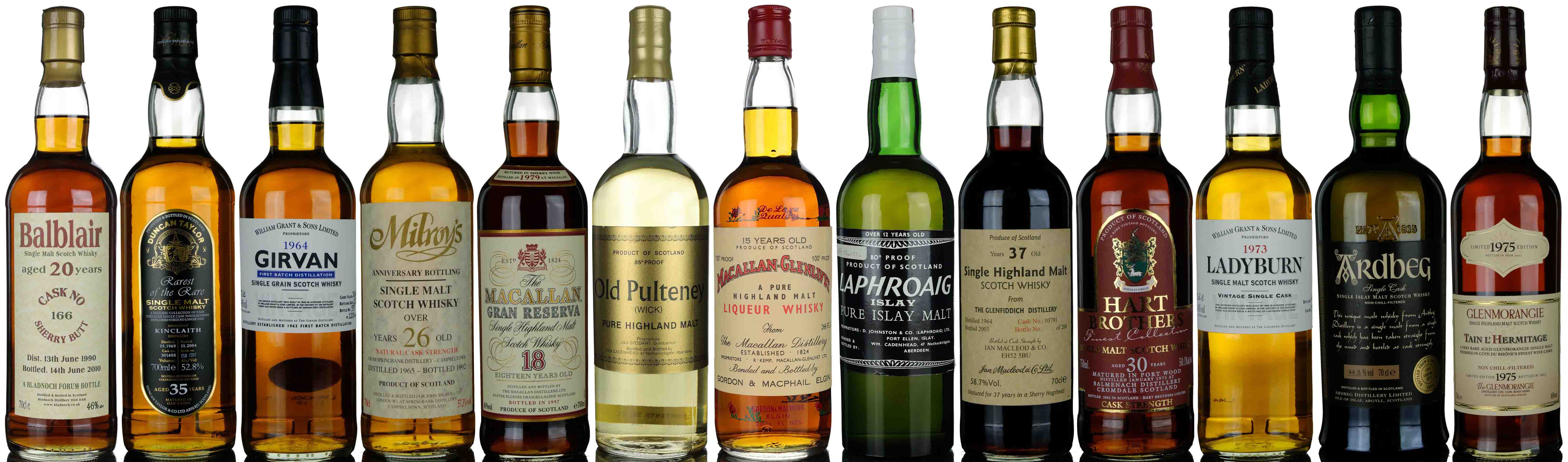 September Whisky Auction Highlights 2024