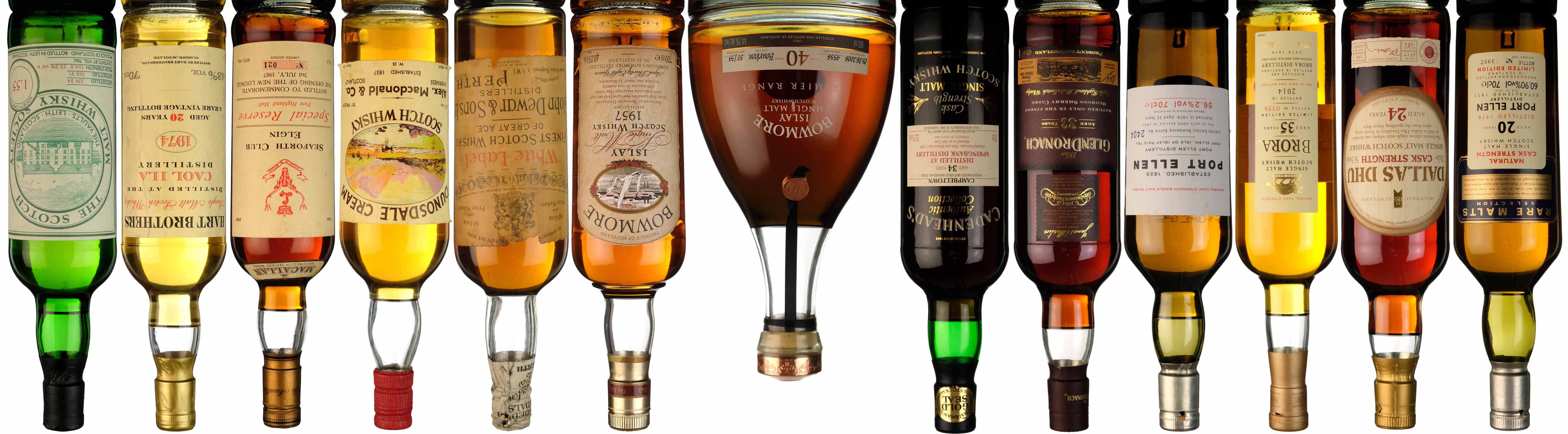 August Whisky Auction Results 2019