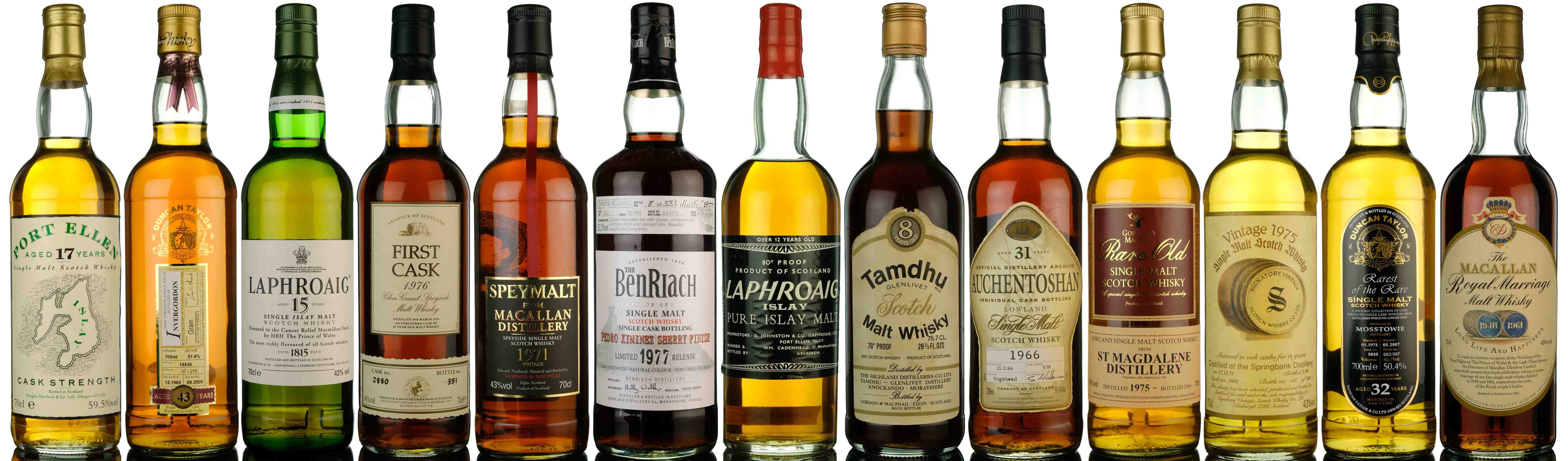 October Whisky Auction Highlights 2023