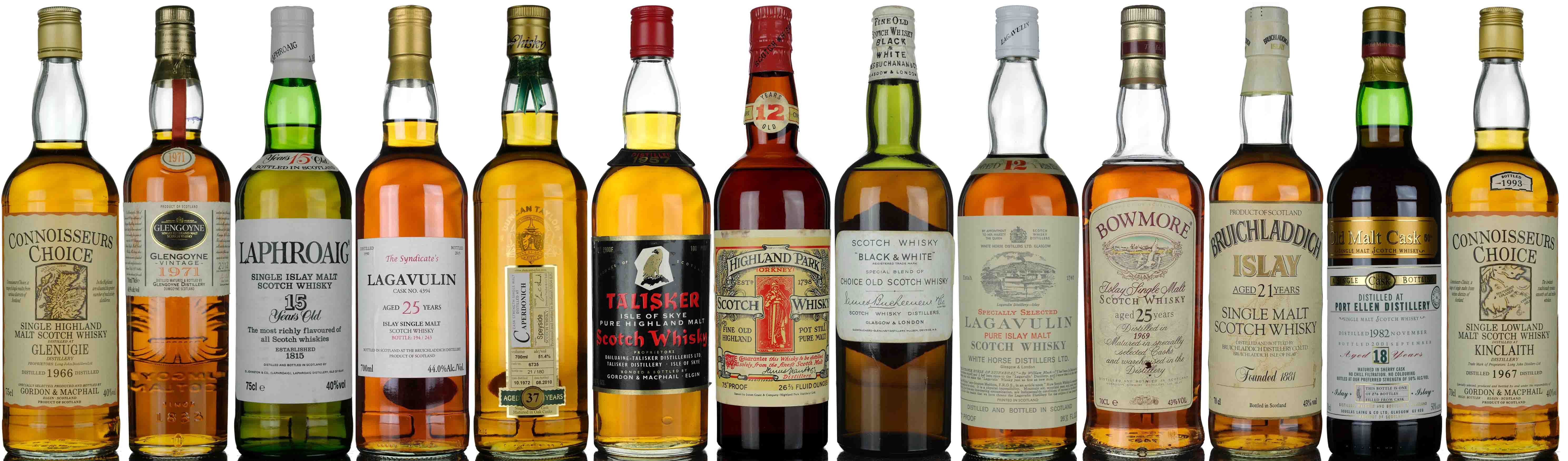 October Whisky Auction Highlights 2024