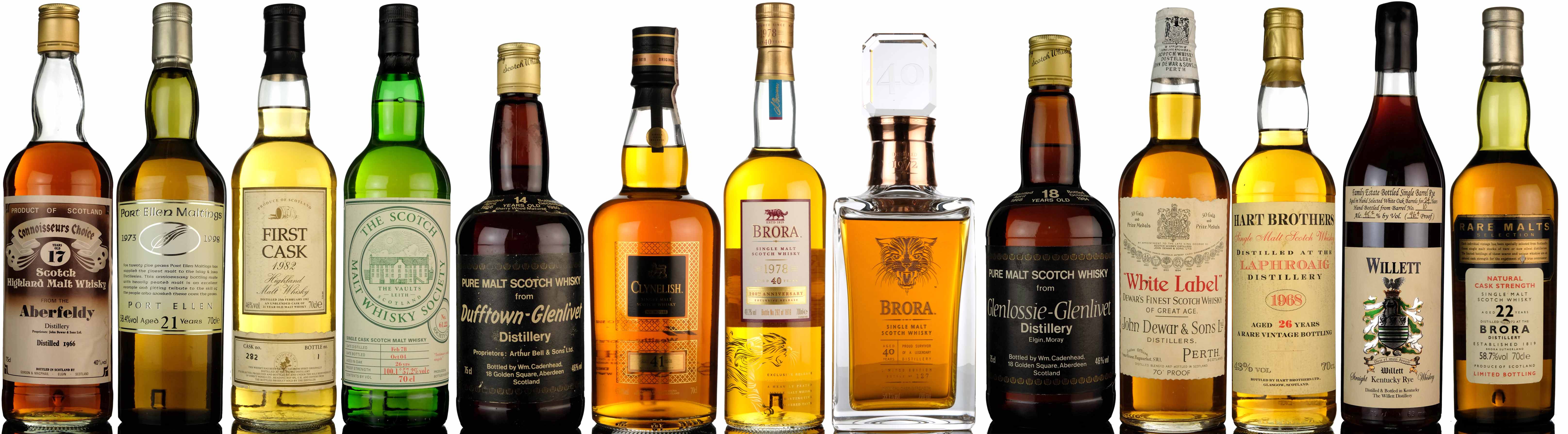 September Whisky Auction Highlights 2019