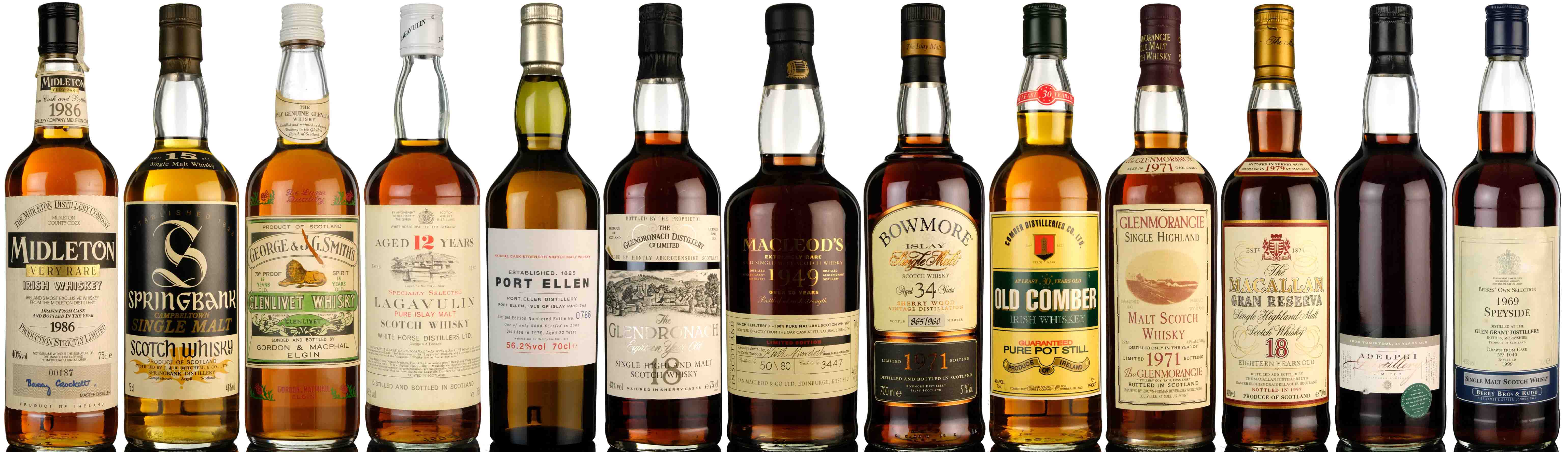 Live whisky auction ends 30th November 2022