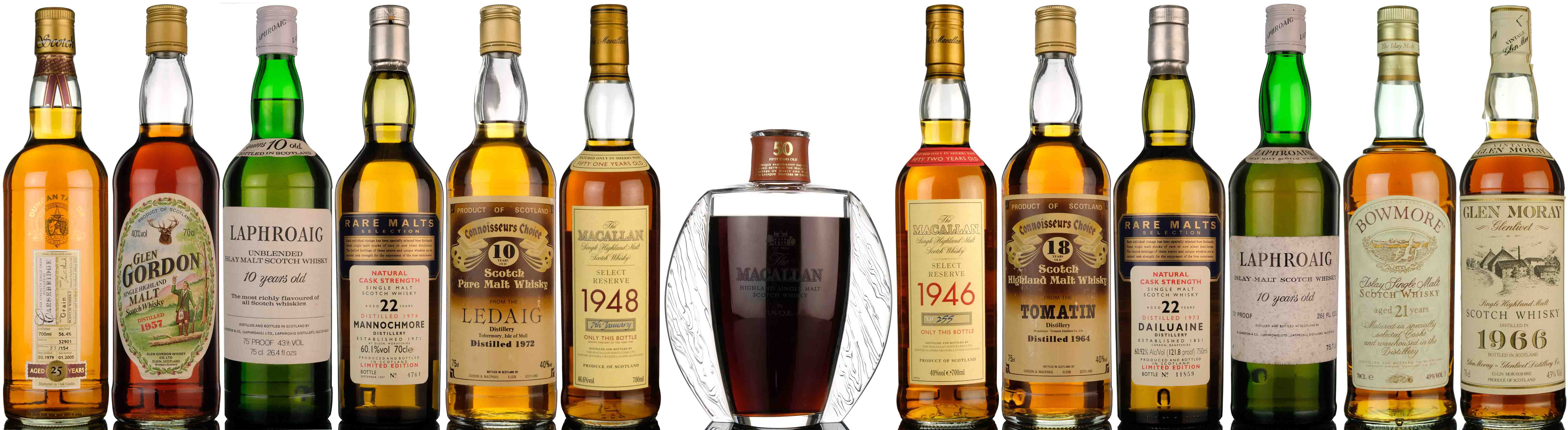 November Whisky Auction Highlights 2023