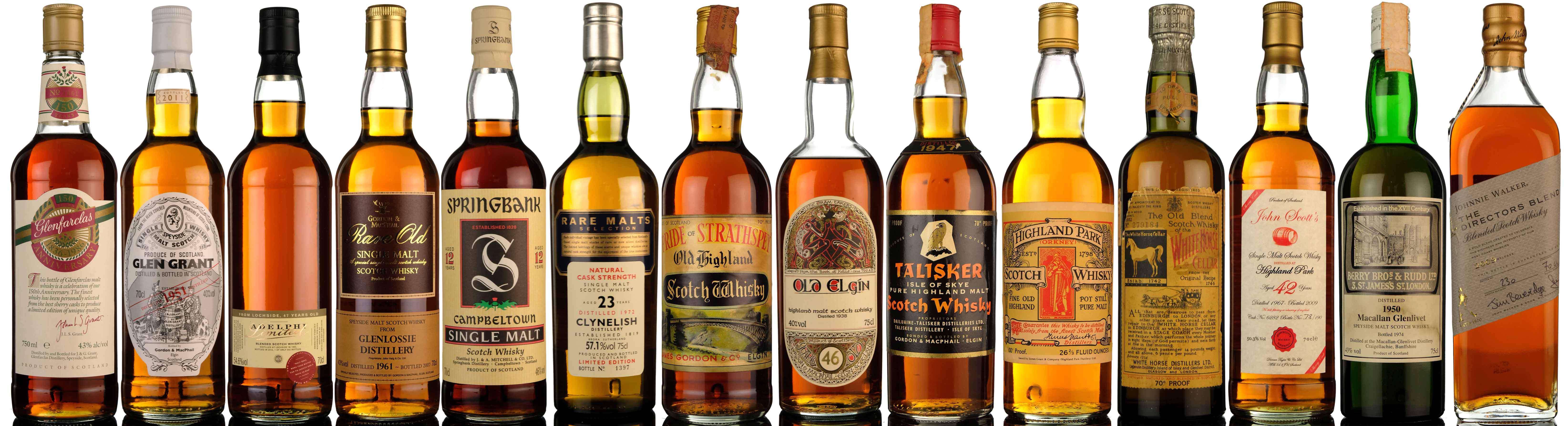 October Whisky Auction Highlights 2019