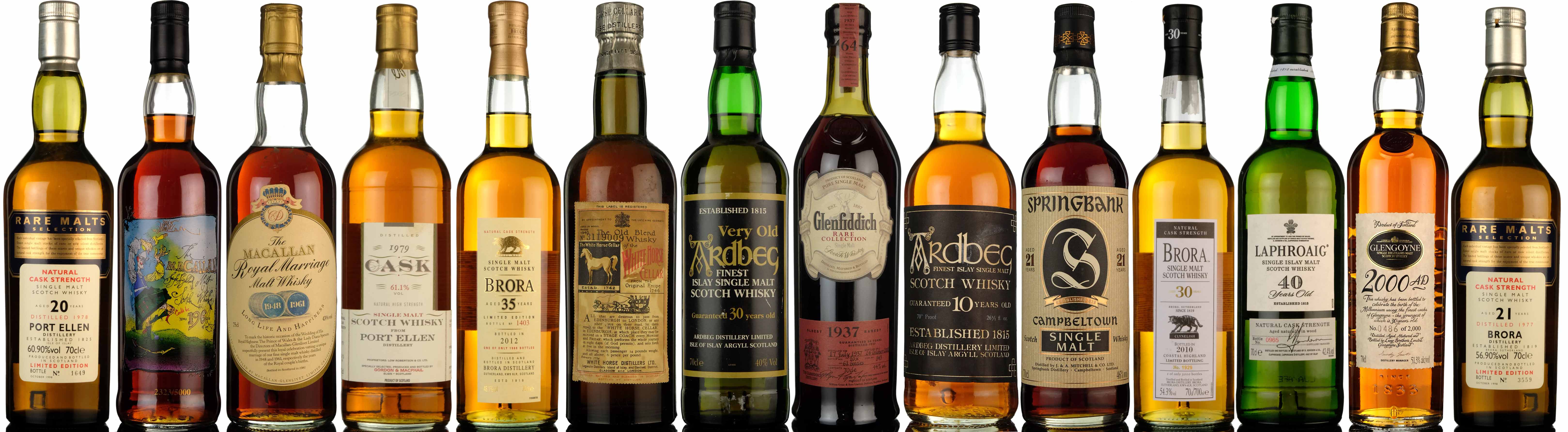 December Whisky Auction Highlights 2019