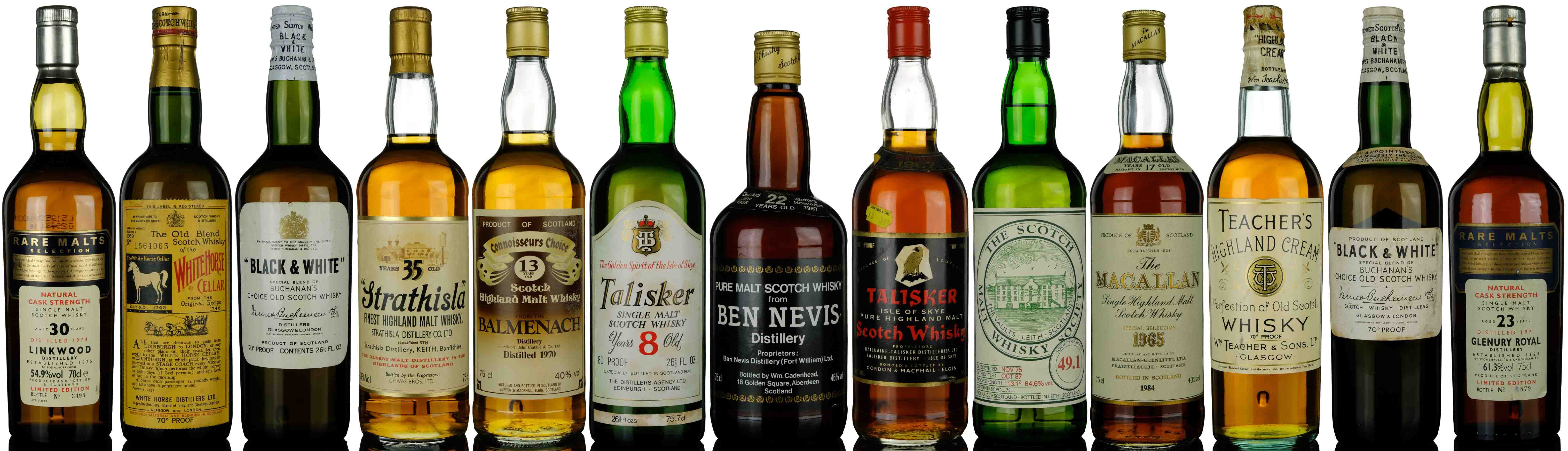 March Whisky Auction 2026