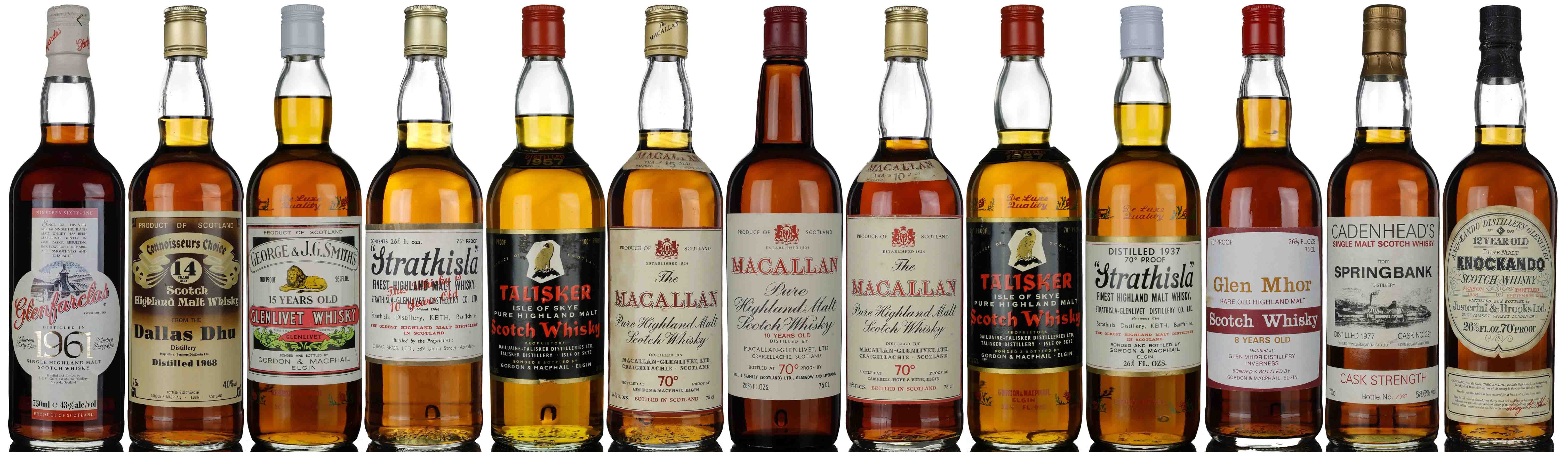 May 2025 Whisky Auction