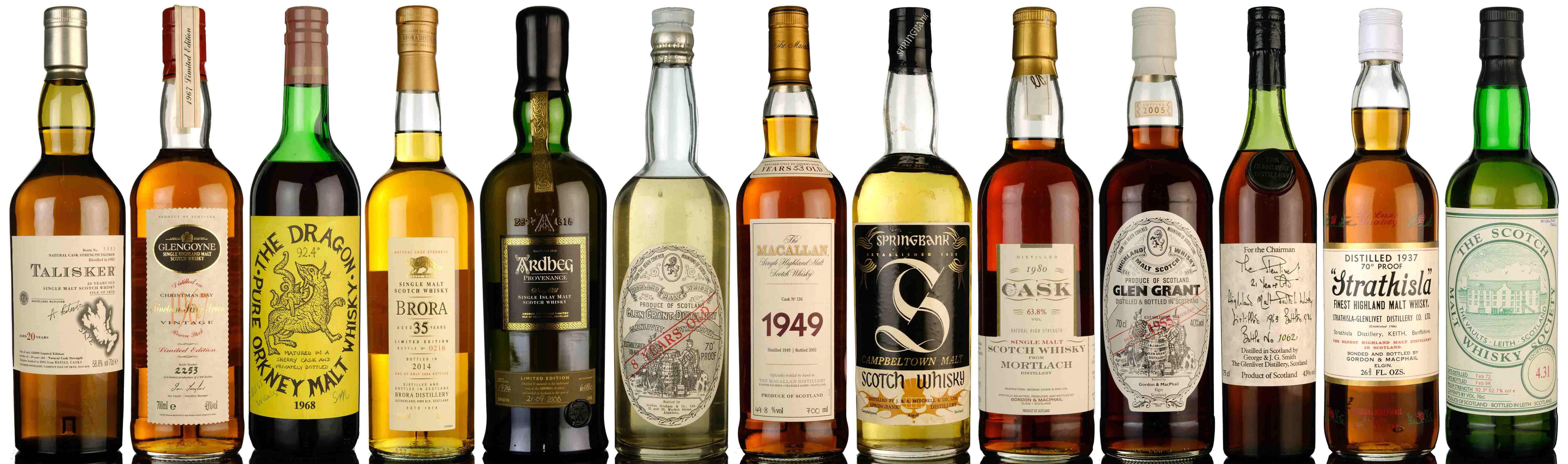 May Whisky Auction Ends 31st 2023