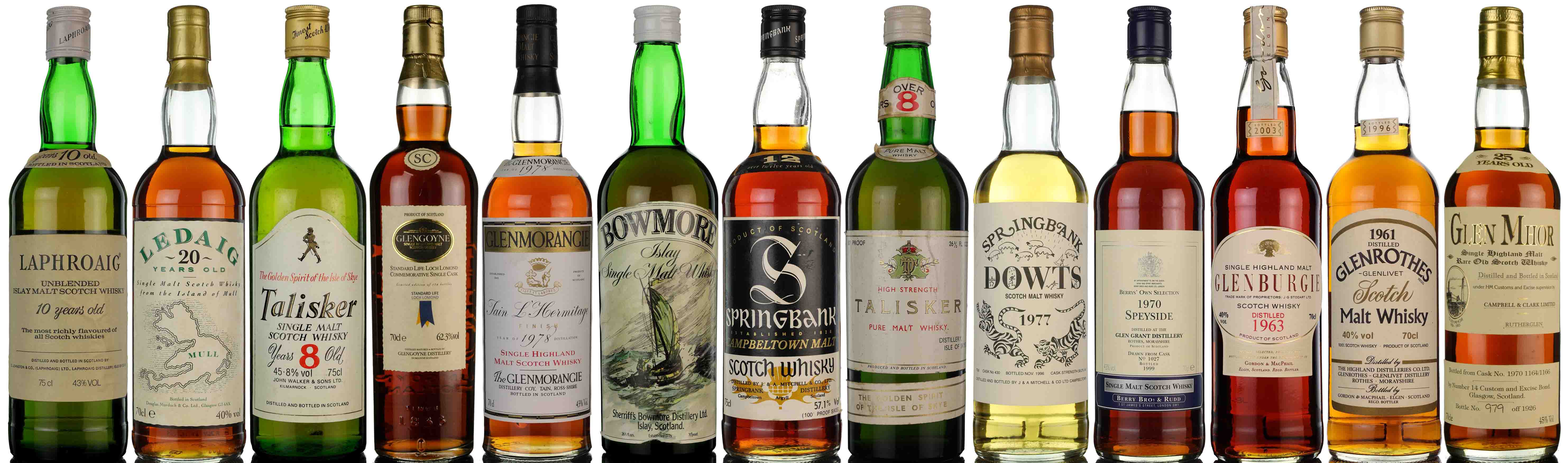 May Whisky Auction 2024