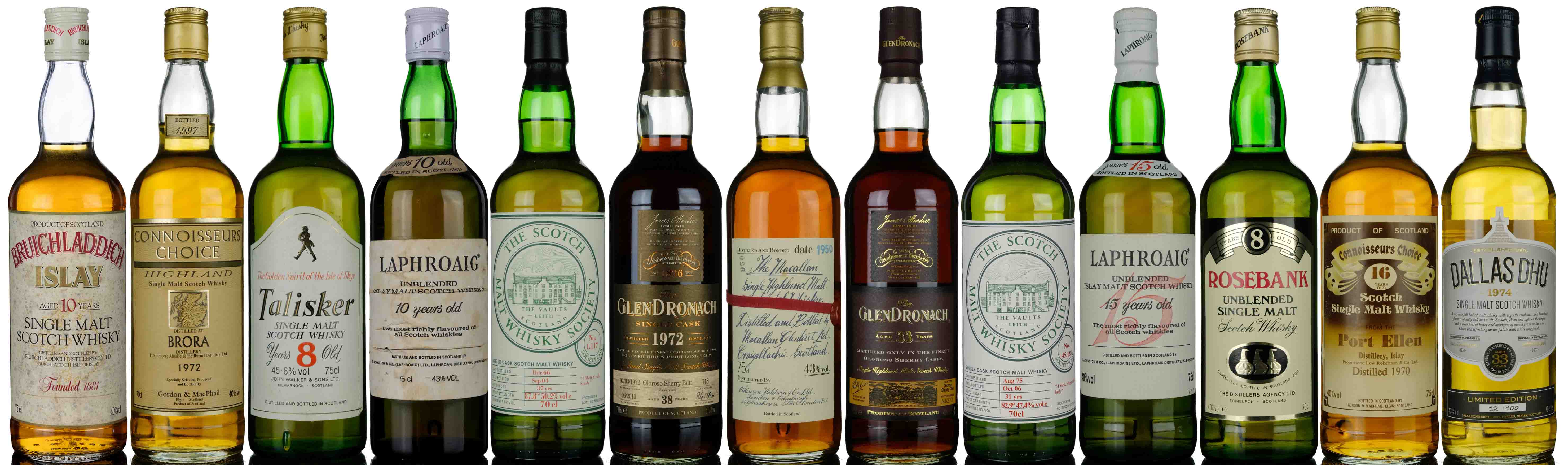 Whisky Auction Ends 12th November 2025