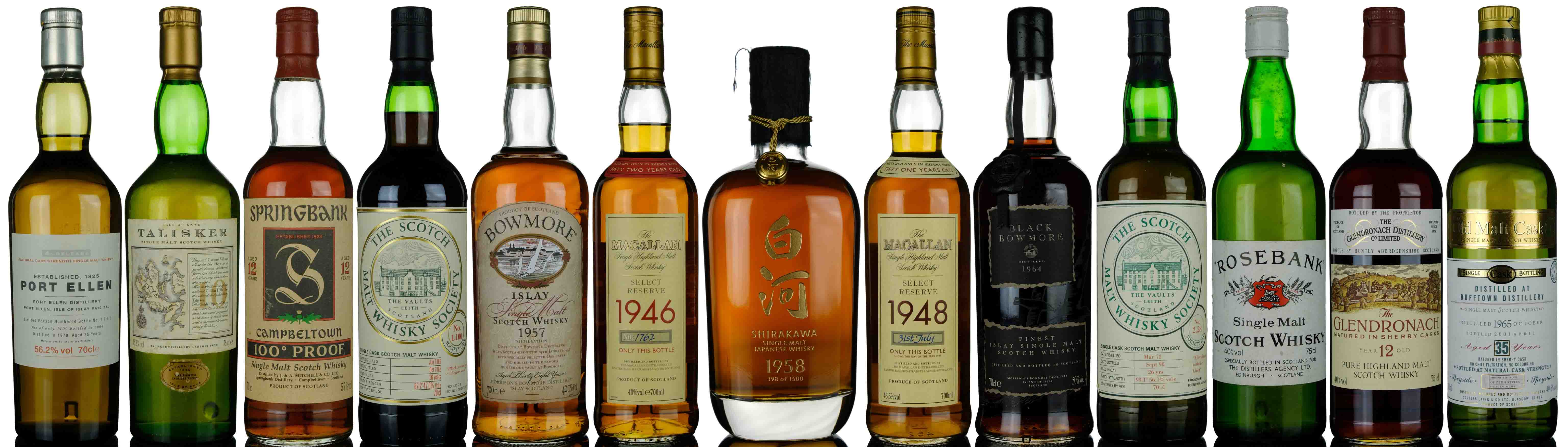 Extended Christmas Whisky Auction