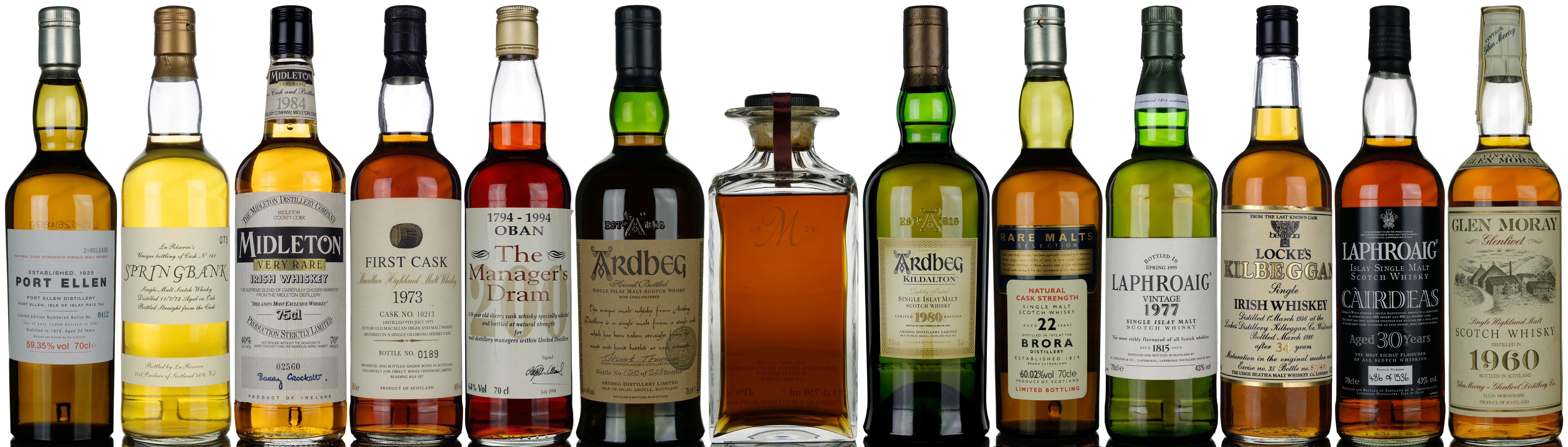 November 2024 Whisky Auction