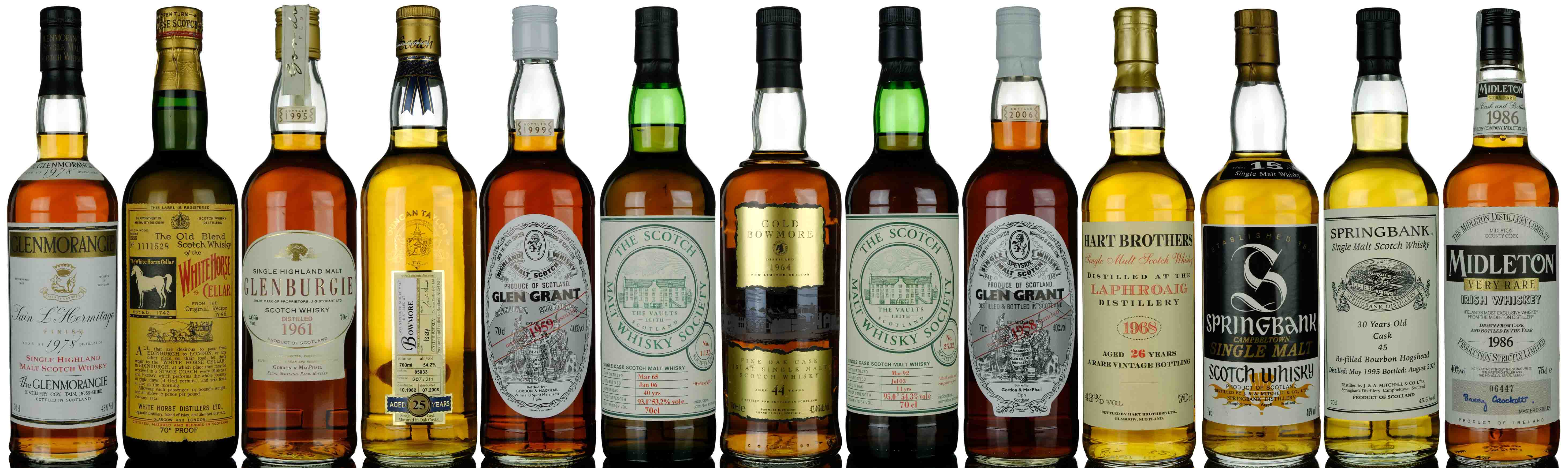 Whisky Auction January 2026