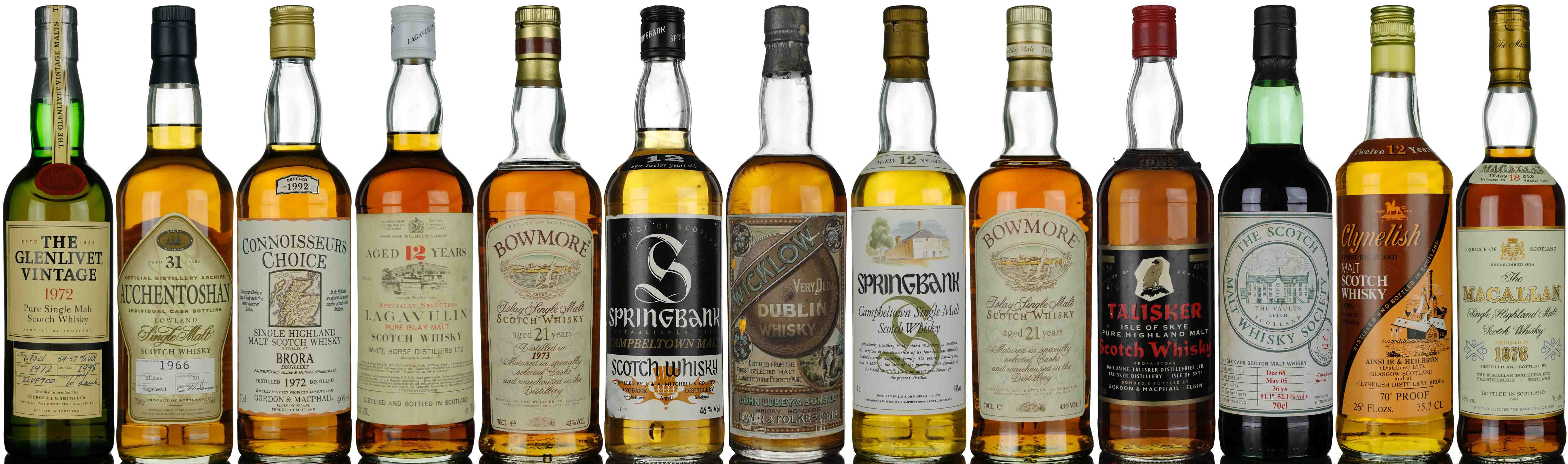 Extended Whisky Auction Ends 8th January 2025