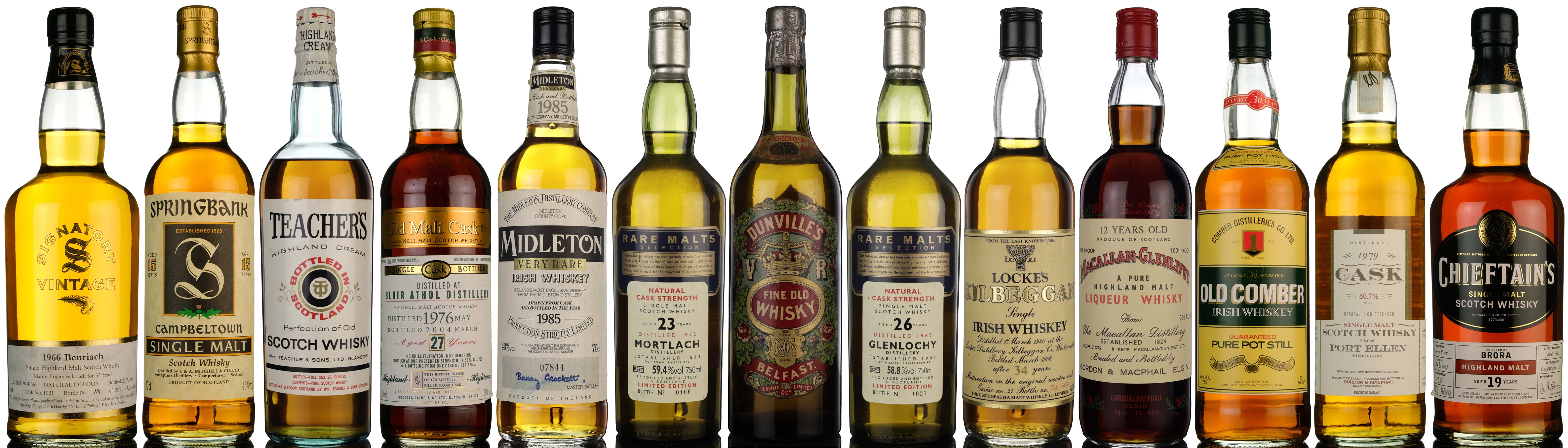 February Whisky Auction 2024